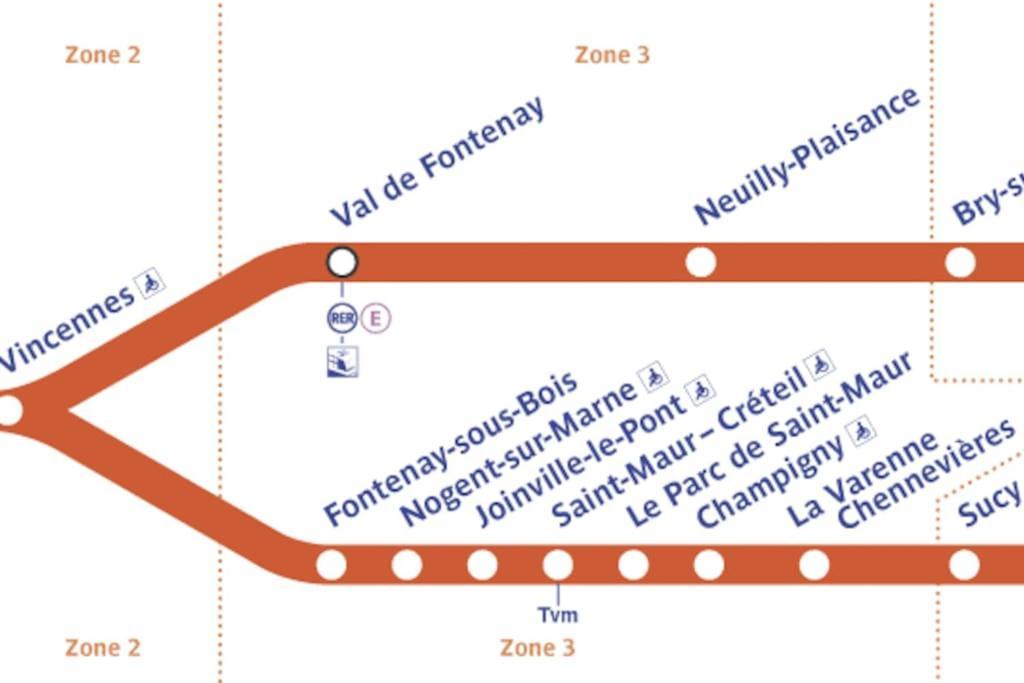 Sejour En Famille Ou Amis A Disneyland & Paris Lognes Eksteriør billede